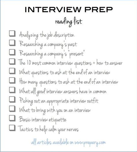 How To Prepare For An Interview Use This Easy Checklist Job