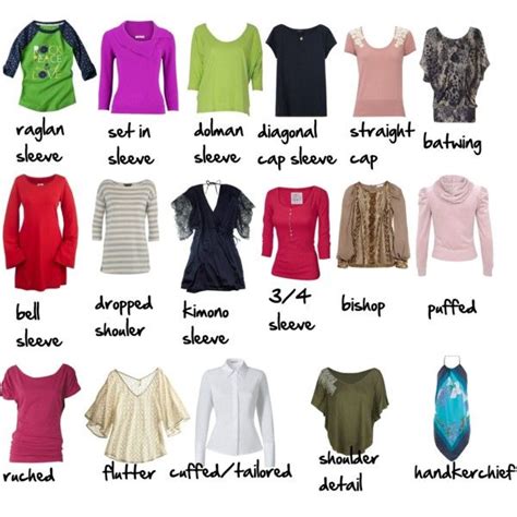 sleeves glossary | Fashion, Fashion terminology, Fashion ... An overview of the different clothing types can be seen in the picture below.