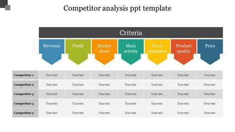 Competitor Analysis PPT Template With Criteria Competitor Analysis