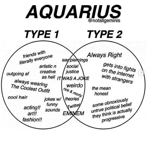 #aquarius #aquarius memes #aquarius meme #aquarius season #aquarius post #astrology #aquarius #aquarius memes #aquarius twitter #funny zodiac memes #zodiac humor #relatable. Memes That'll Make Aquarians Feel Personally Assaulted