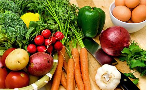 vegetarianism