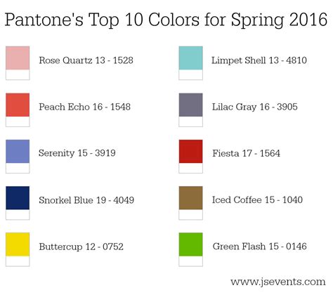 Pantones Top 10 Colors For Spring 2016 Js Weddings And Events