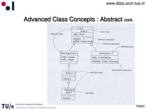 Ppt Uml Class Diagrams Advanced Concepts Powerpoint Presentation