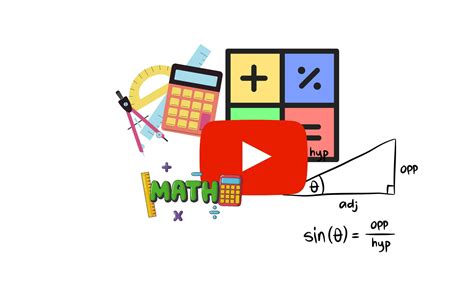 10 Best Math Youtube Channels For You To Subscribe Gaurav Tiwari