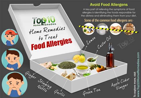 Food allergy is an abnormal response occurs within a few minutes to two hours after eating the offending food triggered by body's immune system. Home Remedies to Treat Food Allergies | Top 10 Home Remedies