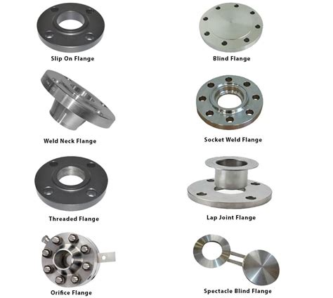 ASME B Flange Dimensions And Weight Pressure Class To