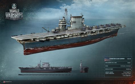 How To Play An Aircraft Carrier Part 1 News World Of