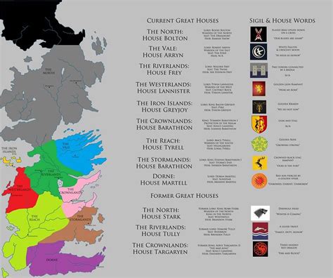 The Great Houses Of Westeros House Sigil Got Map Lannister