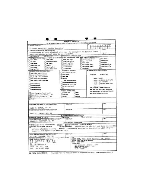 Figure 2 13 Da Form 3349 Physical Profile Board Proceedings