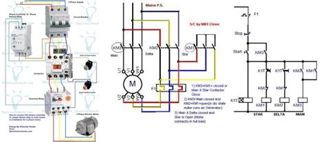 By the end of this tutorial you will understand how these work. Wiring Diagram Rangkaian Star Delta