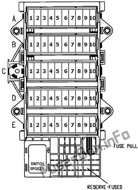 DIAGRAM Porsche Boxster Fuse Box Diagram MYDIAGRAM ONLINE