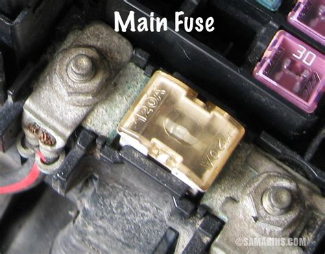 How To Check A Fuse In A Car