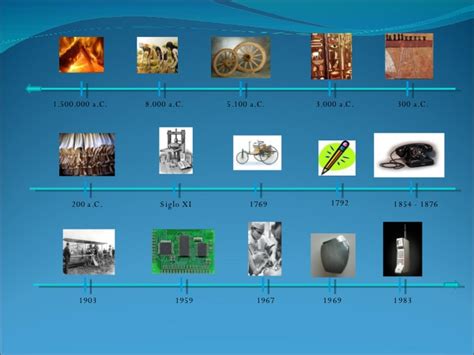 Linea De Tiempo 20 Inventos Reverasite