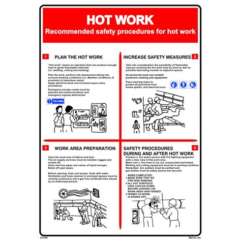 Hot Work Safety Poster Hse Images And Videos Gallery