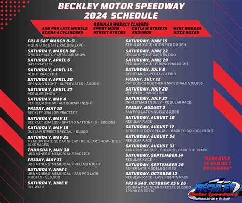 Beckley Motor Speedway Mount Hope West Virginia Fastest 38 Mile