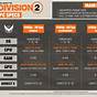 The Division 2 Steam Chart