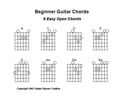 Rated 4.7/5 by 14 users. Basic Guitar Chords For Beginners Pdf - newep