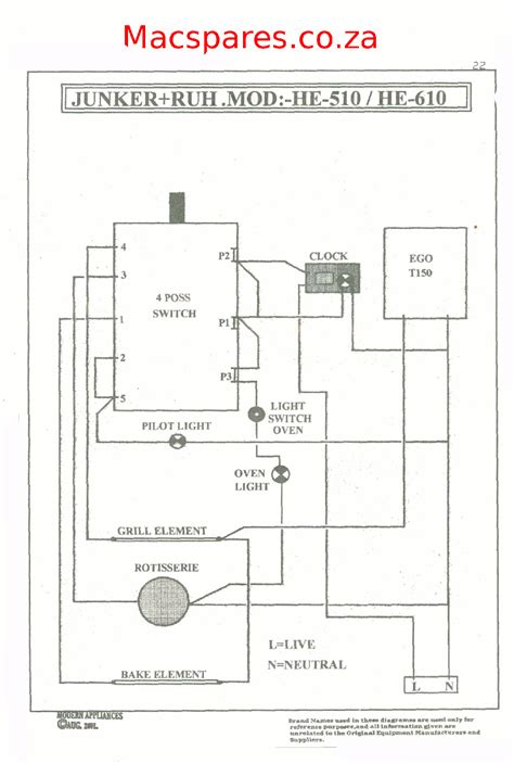 Stove Wiring Size