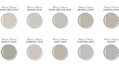 Best True Gray Sherwin Williams - Paint Color Ideas