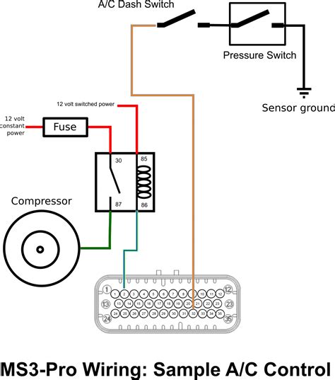 Ms3pro Ac Control Wiring
