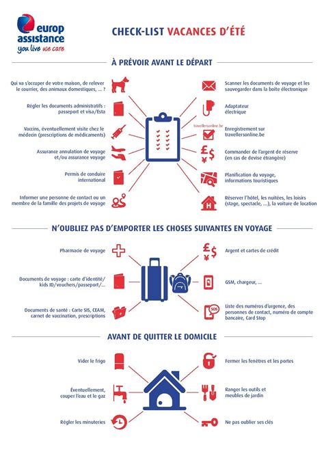 La Check List Des Départs En Vacances Europ Assistance