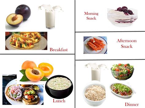 1400 Calorie Diabetic Meal Plan - Sunday | Healthy Diet ...