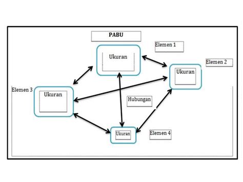 Maybe you would like to learn more about one of these? TEORI AKUNTANSI: BAB III Perekayasaan Pelaporan Keuangan