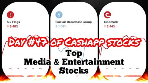 Receipt hog canada app ideas. 47th day of INVESTING IN CASH APP STOCKS - YouTube