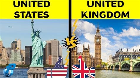 United States Of America Vs United Kingdom Country Comparison In Hindi