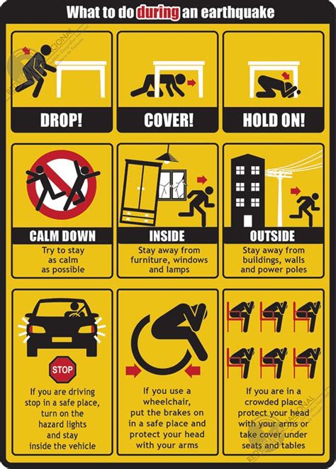 Maybe you would like to learn more about one of these? los-angeles-earthquake-warning-san-andreas-fault ...