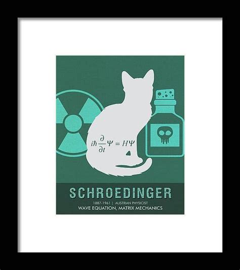 Science Art Science Poster Posters And Prints Wall Art Prints