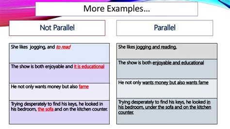 Parallelism In Grammar