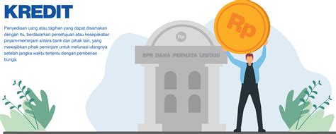 Kredit | BANK LESTARI