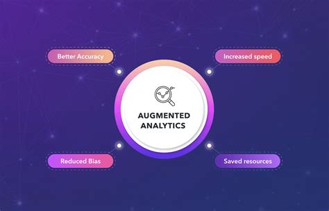 what is augmented analytics benefits and examples