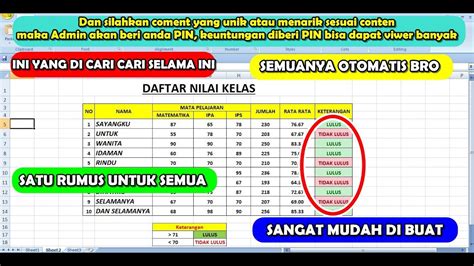 Pemohon yang tidak lulus br1m disebabkan perkara ini boleh membuat permohonan rayuan br1m bermula 3 april 2017 sehingga 31 mei 2017. rumus lulus atau tidak lulus dan mewarnai secara otomatis ...