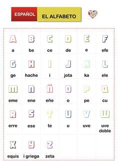 Alphabets)— · alfabeto m (uso muy frecuente) (plural: 8 meilleures images du tableau Alfabeto en 2020 | Alphabet espagnol ...