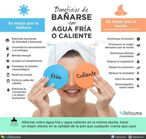 Beneficios De Bañarse Con Agua Fria Para La Piel Estos Beneficios