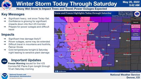 Colorado Weather Forecast Snow Totals Storm Timing Road Closures