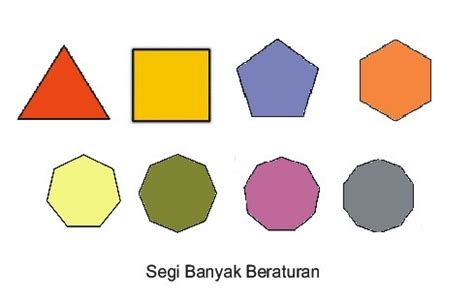 Belum lagi kalau kamu ga paham artinya apa… jadi tambah keki. Apakah perbedaan antara segi banyak beraturan dan tidak ...