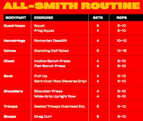 Marcy Smith Machine Workout Plan Eoua Blog