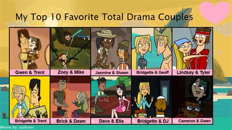 My Top 10 Total Drama Couples By Tdgirlsfanforever On