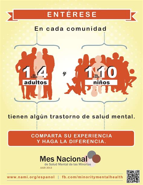 Great mental health awareness quotes slogan ideas inc list of the top sayings, phrases, taglines & names with picture examples. Pin en NAMI en Español