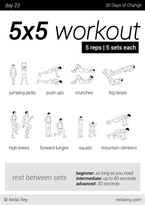 By reading home workouts without equipments, you will get some excercise knowledge. No equipment 30 day workout program | Workout programs, 30 ...