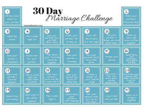 Marriage Challenge 30 Days To A Stronger Marriage In 2020 With
