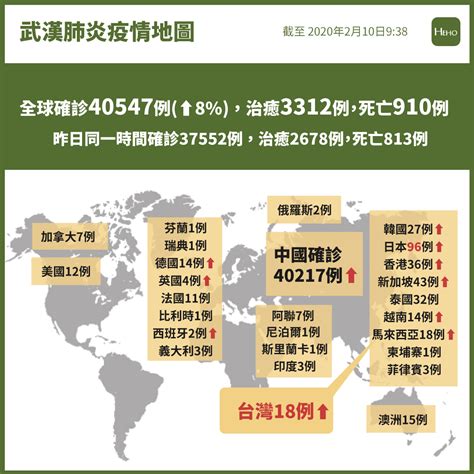 2021年02月18日 台灣民政府 公告： 關於天皇陛下2月23日誕生日之祝賀活動 因今年中國武漢肺炎擴大情形 東京等地區尙處緊急狀態宣言下 宮內庁已宣. 武漢肺炎/確診人數飆破四萬、九百死!北京宣布「封城」，各國爆群聚感染 | Heho健康