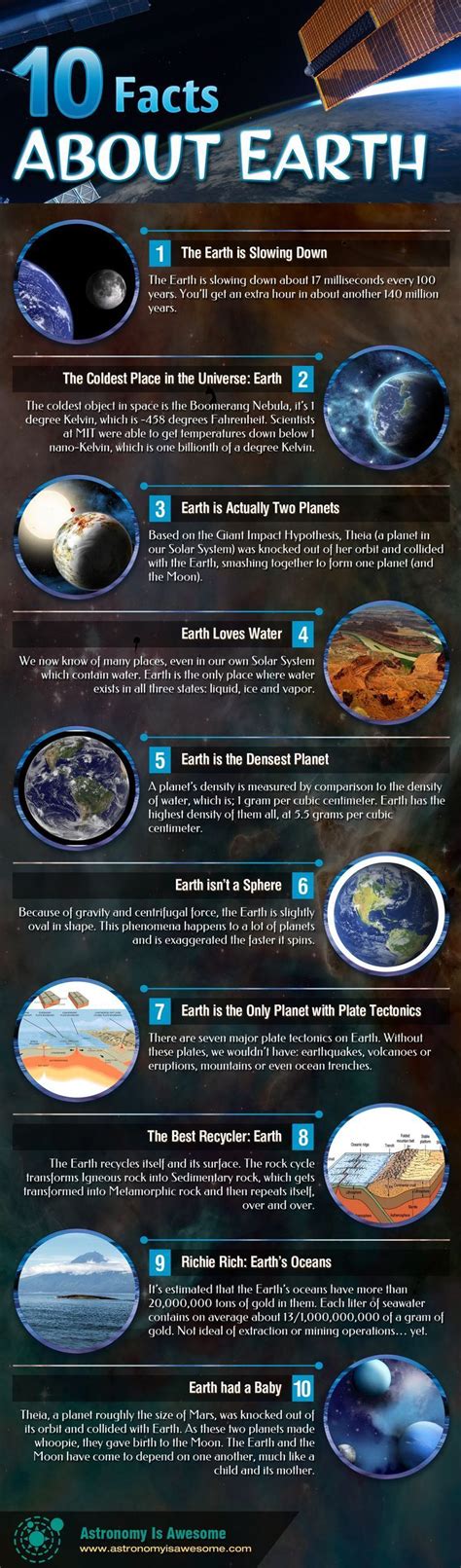 10 Facts About Earth Infographic Wissenschaft Fakten