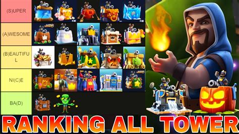 Ranking Every Tower Skins In Clash Royale 2022 Clash Royale In