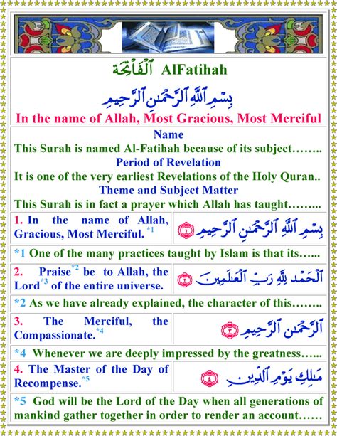 Al Fatiha In Arabic Learn Surah Al Fatiha In English Hd Youtube