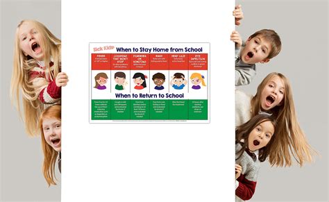 When Sick Kids Should Stay Home From School Poster Laminated 12x18