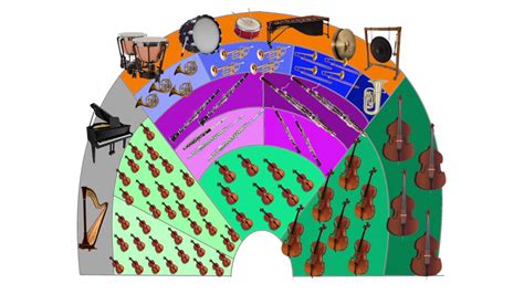 La Orquesta Sinfónica Secciones E Instrumentos Youtube